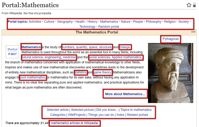 Wikipedia se leaga prin link de paginile fiecarei categorii